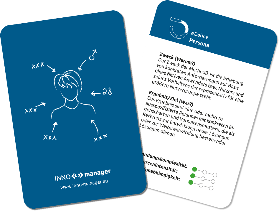 OMM-Webseite_INNOmethods-Cards-Mockup-WEB